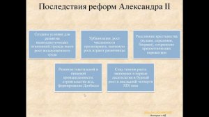 Тема 18. Великие реформы Александра II