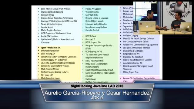 Lo Nuevo en JDK 9 (in Spanish) смотреть онлайн
