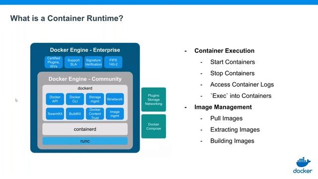 Introduction to Containers, Containerization & Kubernetes | Docker 101 - Pt 1 смотреть онлайн
