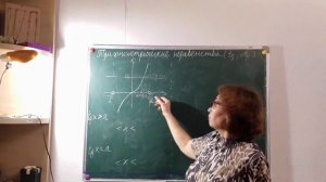 Решение тригонометрических неравенств ЧАСТЬ 1- (Тангенс)