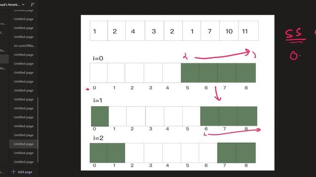 Maximum Points You Can Obtain from Cards смотреть онлайн