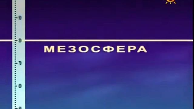 Атмосфера состав и строение смотреть онлайн