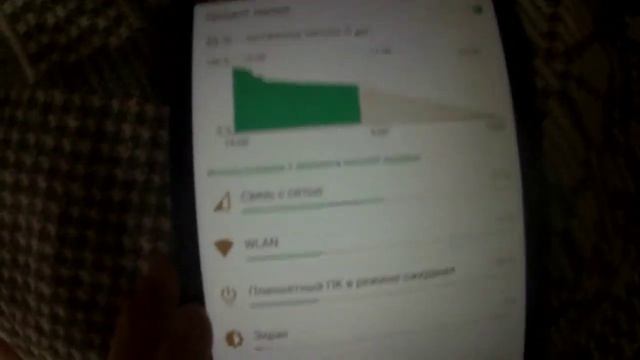 Выяснение какие приложения сколько потребляют батареи и РАМ на Aндройд смотреть онлайн