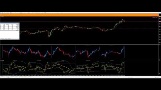 FOREX EUR AUD $ GBP CAD $ AUD USD $ AUD JPY $ EUR JPY $ ФИКСАЦИЯ ПРИБЫЛИ АНТОНRUZ