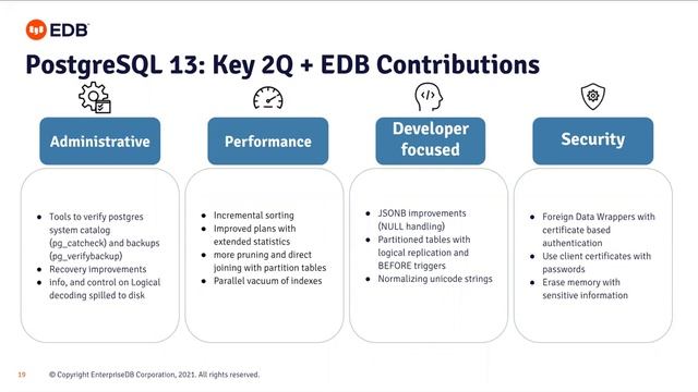 Webinar: Enhancements for security and usability in EDB 13 (Improve your PostgreSQL productivity) смотреть онлайн