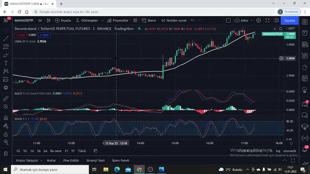 The Scalping Strategy That Has High Profit Rate In 3 Minute Period смотреть онлайн