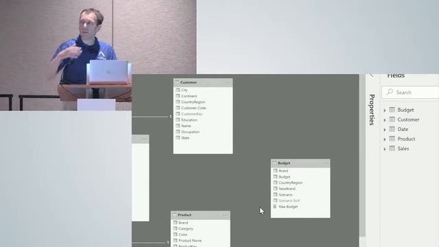 Different Types of Many-to-Many Relationships in Power BI - Marco Russo смотреть онлайн