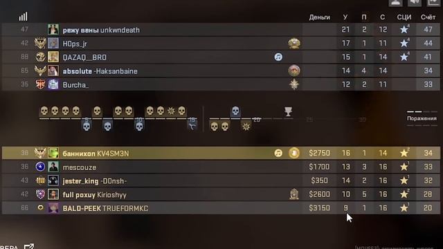 ВСЯ КОМАНДА ЛИВНУЛА ИЗ ИГРЫ НА FACEIT В CS:GO смотреть онлайн