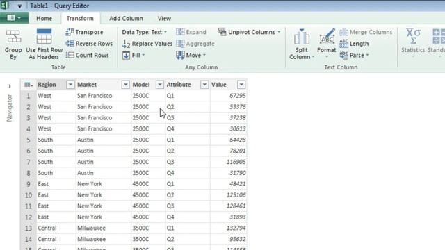 Excel - How To Unpivot Data In Excel Power Query - Episode 1909 смотреть онлайн