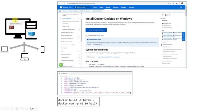 32. Deploy Model pada Web Server dengan DOCKER смотреть онлайн