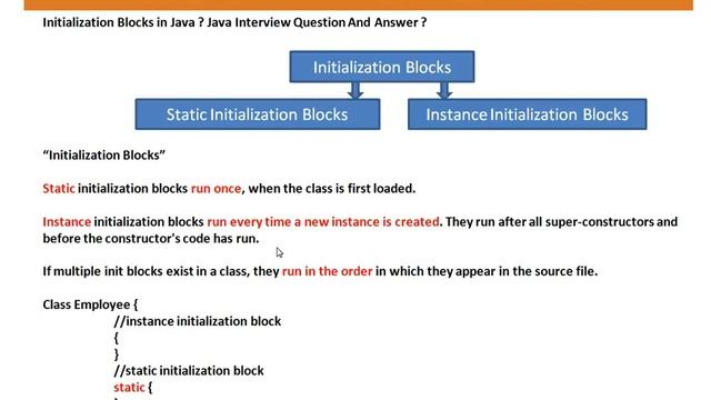 Initialization Blocks in Java смотреть онлайн