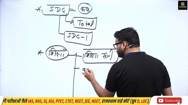 8 September 2023 Current Affairs | Daily Current Affairs (1256) | Important Quest | Kumar Gaurav Si смотреть онлайн