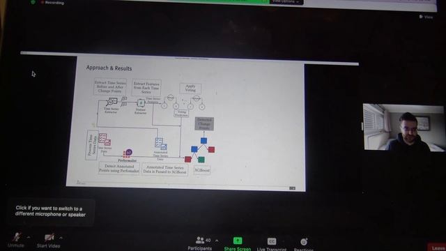 #ChangeDetection for #MongoDB Time Series Performance Regression (#Perfomalist API usage example) смотреть онлайн
