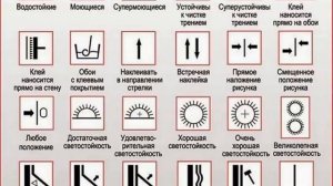 Обозначения на обоях для стен - значки и маркировка на обоях
