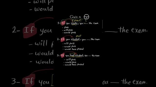 Grammar Quiz 4 смотреть онлайн