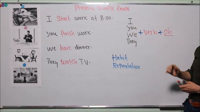 Present Simple tense Part One. زمان حال ساده قسمت اول смотреть онлайн