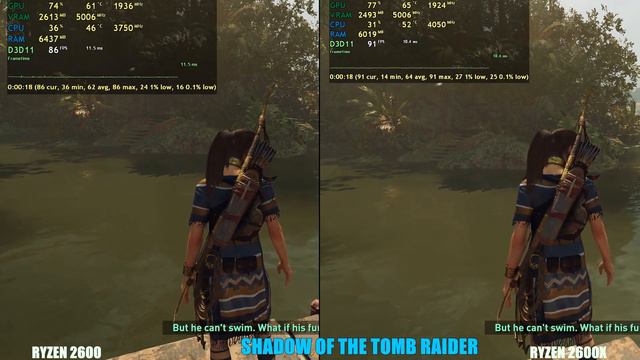 Ryzen 2600X Vs Ryzen 2600 Tested In 20 Games , 2019