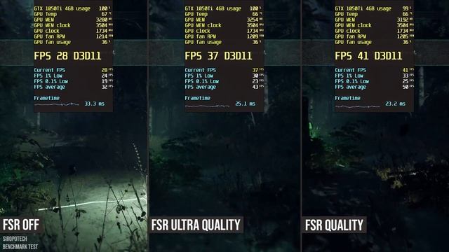 GTX 1050 TI AMD FSR test in 3 games смотреть онлайн