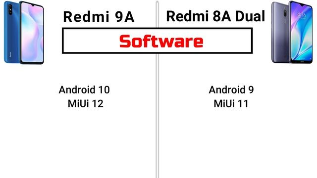 Redmi 9A Vs Redmi 8A Dual full comparison | Redmi 9A Vs Redmi 8a dual Tamil смотреть онлайн