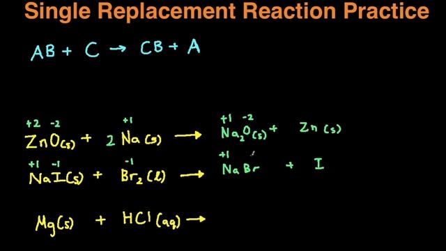 Single Replacement Reaction Practice Problems & Examples смотреть онлайн