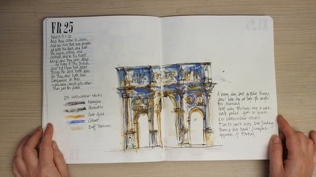 Vlog 4 Planned vs Spontaneous plus a little food sketching смотреть онлайн