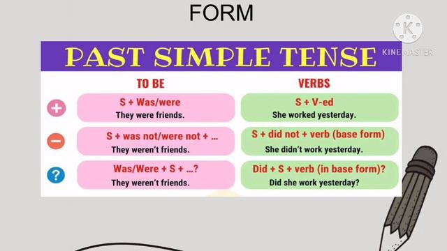SIMPLE PAST TENSE (Grade 9) VERBS смотреть онлайн