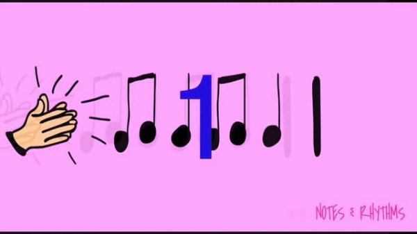 Clap Clapping - Rhythm Lesson. Quarter and eight notes/Восьмушки, чтение нот для начинающих
