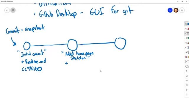 SP21 Web Apps: 16 - Version Control + Git + GitHub Overview смотреть онлайн