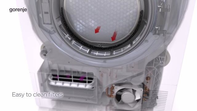 Сушилни Gorenje със SensoCARE технология смотреть онлайн