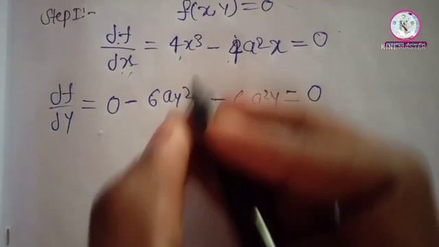 Singular Point Problems || Point Of Inflexion, Double Point, Node, Cusp, Conjugate Point смотреть онлайн