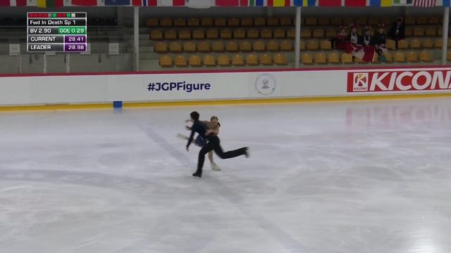 SAZONOVA / TASHMUKHAMEDOV (UZB) | Pairs Free Skating | Riga 2022 | #JGPFigure смотреть онлайн