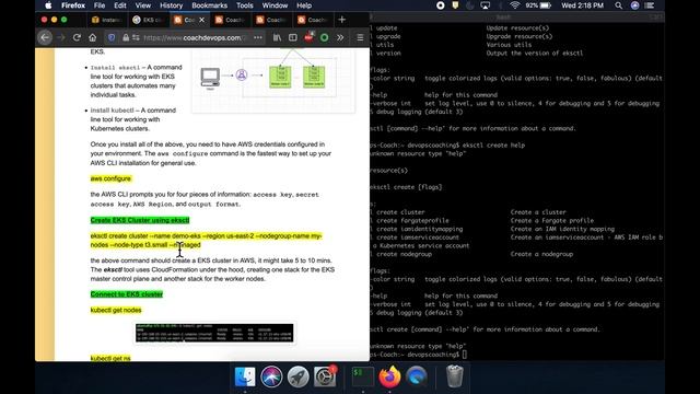How to Setup EKS cluster in AWS | Setup EKS cluster using eksctl | Setup Amazon EKS cluster | EKS смотреть онлайн