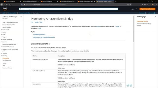 Amazon EventBridge - Monitoring and auditing events смотреть онлайн