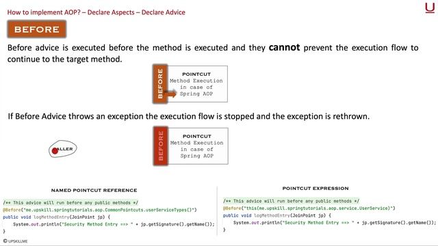 Spring core 10 | What is Aspect Oriented Programming? смотреть онлайн