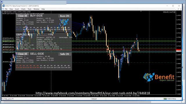 EUR cent Rush Mt4 by Benefit-EA GBP/USD M15 смотреть онлайн