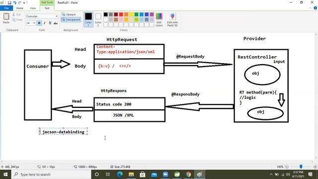 Spring Rest Session 6 смотреть онлайн