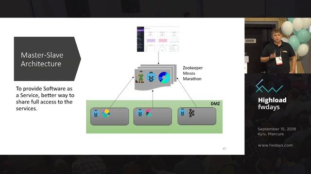 Sergey Dzyuban "To Build My Own Cloud with Blackjack…" смотреть онлайн