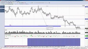 Точка вращения, правила нахождения и ее применение 28 июля 2018