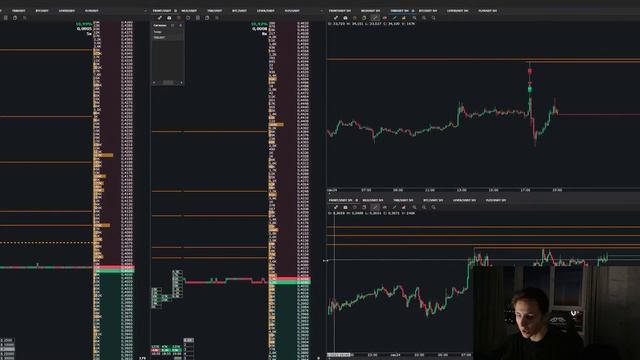 ЛОВИМ НОЖИ I ТРЕЙДИНГ - ОНЛАЙН ТОРГОВЛЯ ПО СТАКАНУ I Скальпинг I BINANCE смотреть онлайн