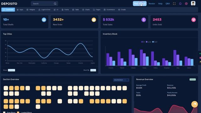 Admin Panel Dashboard of Warehouse WebApp Template смотреть онлайн