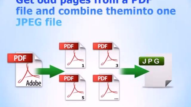How to Convert PDF Files To Word, HTML, XLS, TIFF, JPEG смотреть онлайн