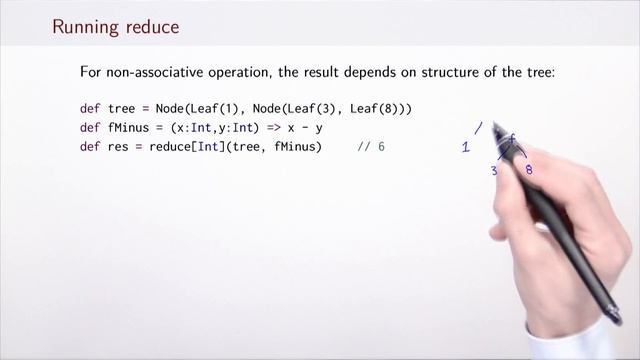 Fold Reduce Operations смотреть онлайн