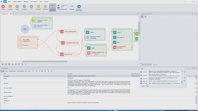 Ч.2. Дорогу осилит идущий // Многопоточный Telegram бот смотреть онлайн