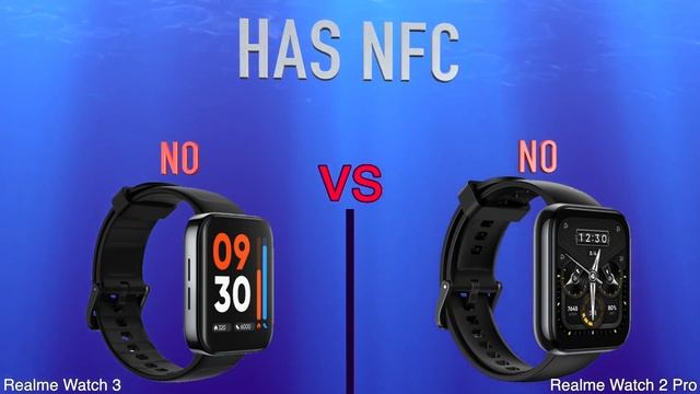 Realme Watch 3 vs Realme Watch 2 Pro | Full Specs Compare Smartwatches смотреть онлайн