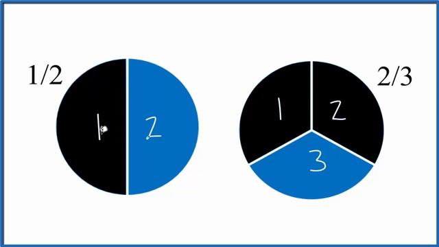 Which fraction is greater? 1/2 or 2/3 смотреть онлайн