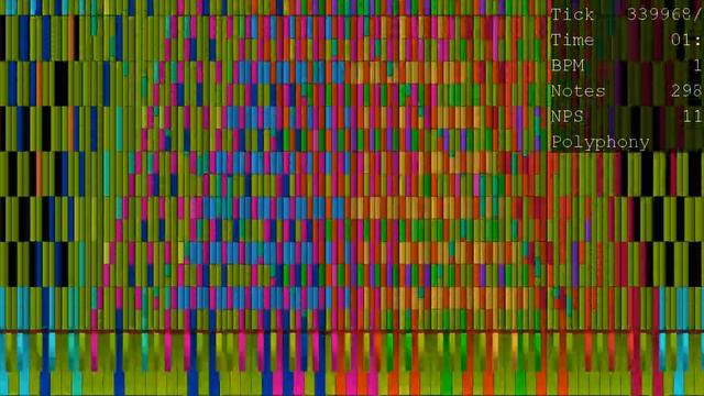 [Black MIDI] Octothorpe - 12.7 Million Notes смотреть онлайн