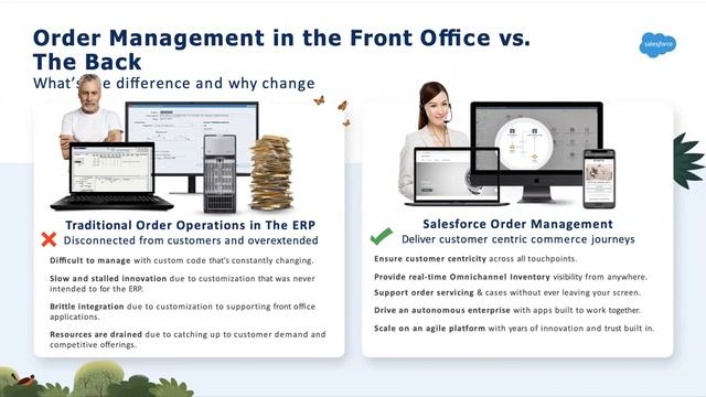 Salesforce B2B Commerce Cloud Session 5-Salesforce OMS for B2B and B2C Commerce, Connect REST API.. смотреть онлайн