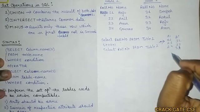 46. Set Operations in SQL | UNION, INTERSECTION, MINUS | Database for GATE/NET/PSU/NIELIT смотреть онлайн