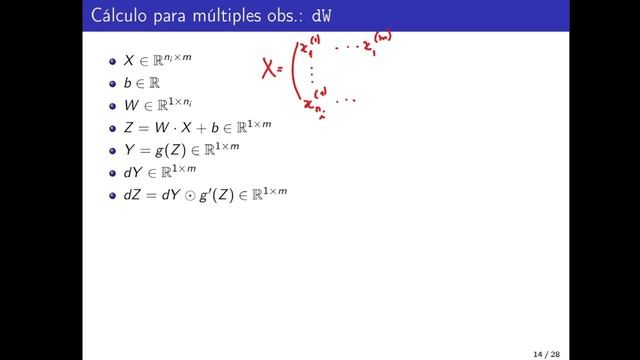Desarrollo de derivadas para backpropagation (caso 2) смотреть онлайн