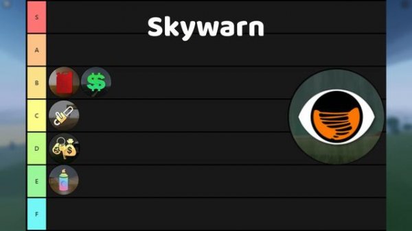 Roblox Twisted Gamepass Tierlist